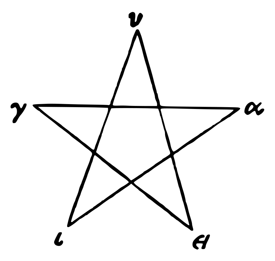 Das Hygieia Pentagramm als Symbol für Sauberkeit