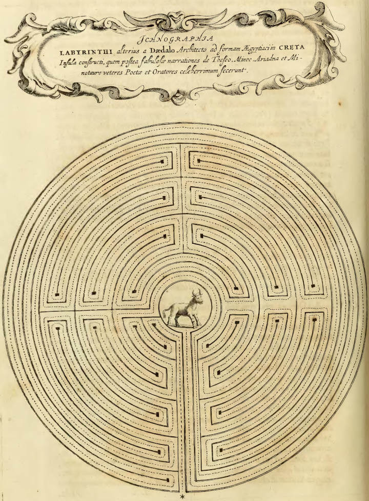 Illustration des Labyrinth des Minotaurus aus dem 1679 erschienen Buch Turris Babel von Athanasius Kircher