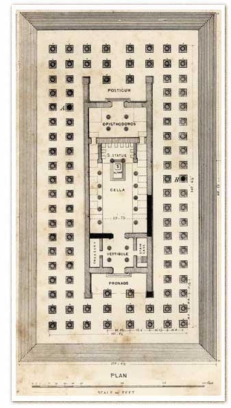 Plan des Artemision von J. T. Wood 1877